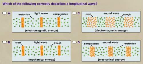 Which of the following correctly describes a longitudinal wave