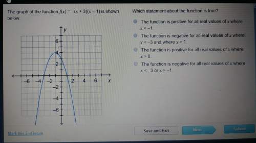 Which statement of the function is true