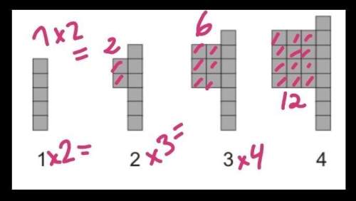Find an expression for the number of squares in the nth pattern of the sequence. i noticed that the
