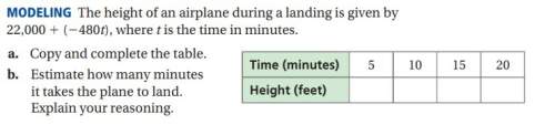 The height of an airplane during a landing is given by 22,000+(-480t), where t is the time in minute