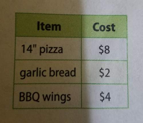Suppose you order two pizzas, 2 garlic breads, and one order of barbecue wings. how much change woul