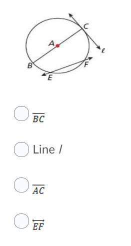 Which of the following is a tangent to the circle?