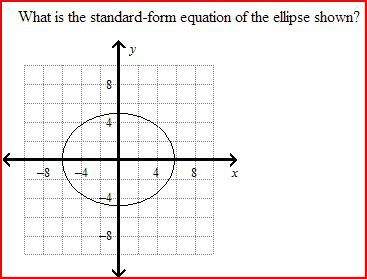 What is the standard-form equation of the ellipse shown?