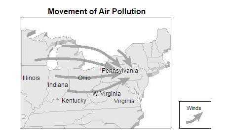 "in order to reduce the amount of air pollution in pennsylvania, which change is necessary?  (