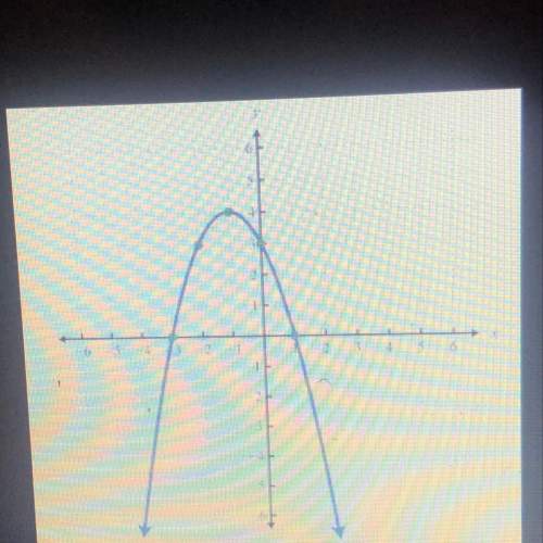 Which quadratic function is shown in the graph a) f(x)= x^2-2x+3 b) f(x)= x^2-3x+2