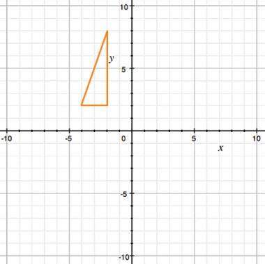 Which triangle defined by three points on the coordinate plane is congruent with the triangle illust