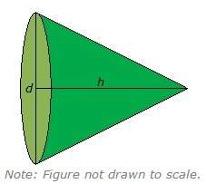 If the height of the cone, h, is 10 millimeters and the diameter of the base, d, is 30 millimeters,
