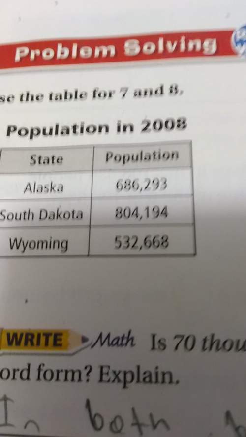 What is the value of 8 in alaska population