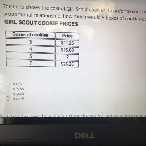 The table shows the cost of girl scout cookies in order to continue the proportional relationship ho
