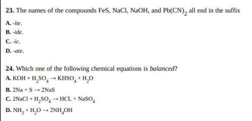 The names of the compounds fes, nacl, naoh, and pb(cn)2 all end in the suffix a. -ite. b