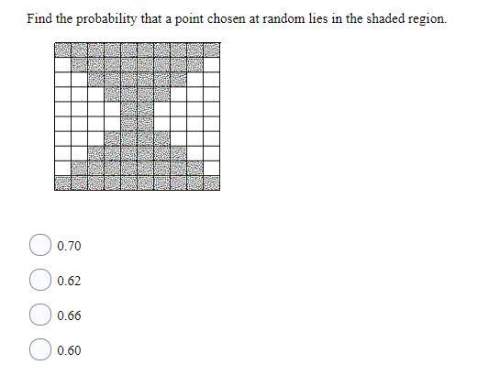 find the probability that a point chosen at random lies in the shaded region.