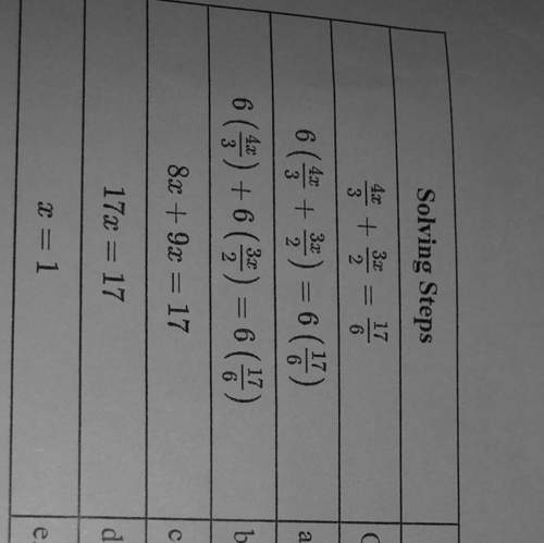 So i have this math problem i have to explain in the order of the steps. if you can me that would b