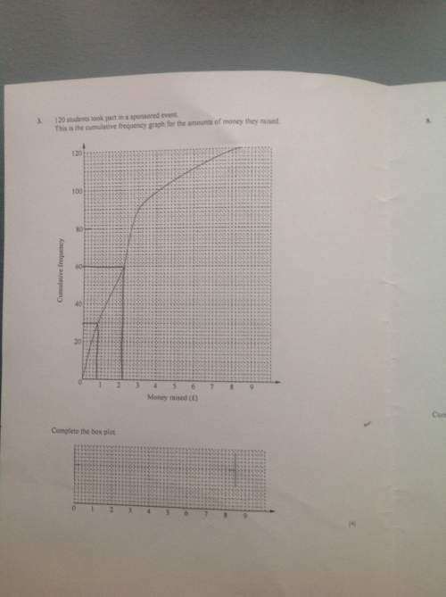 Could someone with the questions in the images below? i found them difficult  in adva