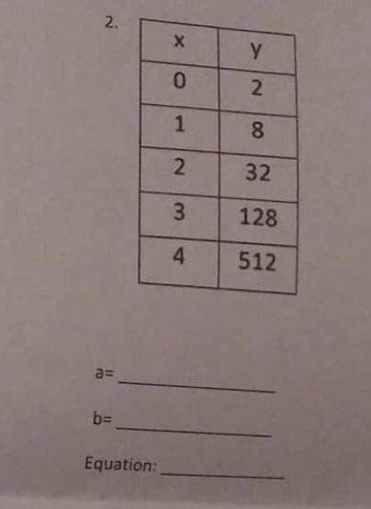 Asap best answer gets  find the exponential regression using the table. write the ini