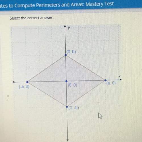 Select the correct answer. (0,0) what is the perimeter of the polygon in the diagram?