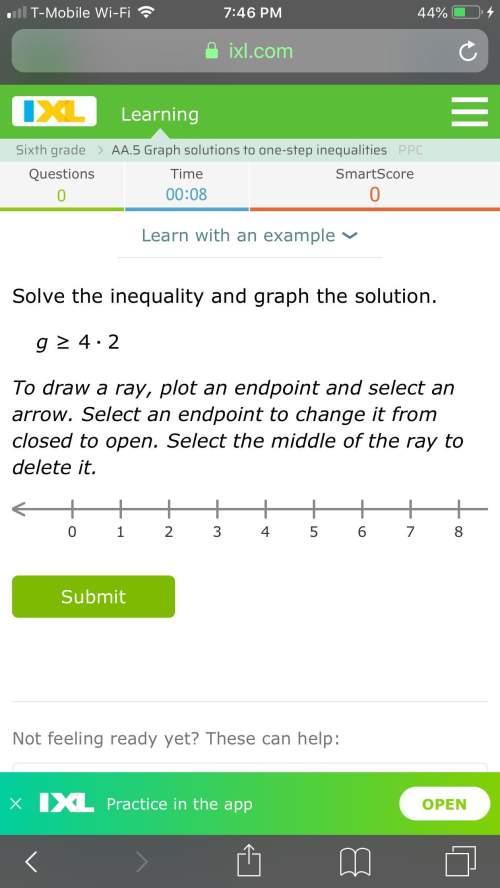 Asap me solve the line graph below for the inequality