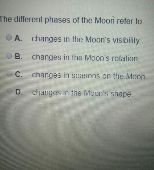 The different phases of the moon refers to?