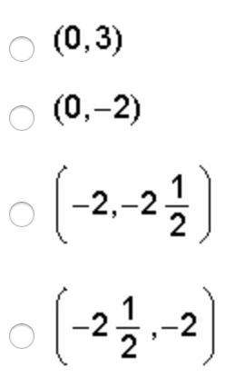 (will mark brainliest) what is the solution to the system of linear equations gra