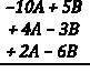 If you arrange the like terms in the same columns, you can perform addition of polynomials in ”colum