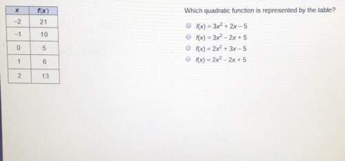 Fox2110which quadratic function is represented by the table? o f(x) -3x2 2x 5f(x) 2x2 -2x 5