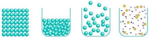 1)  consider the four phases of matter. how do the characteristics of a liquid differ f