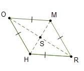What is true about msr?  it must be acute. it must be a right angle.
