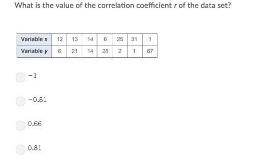 2. what is the value of the correlation coefficient "r" of the data set?  a) -1 b)