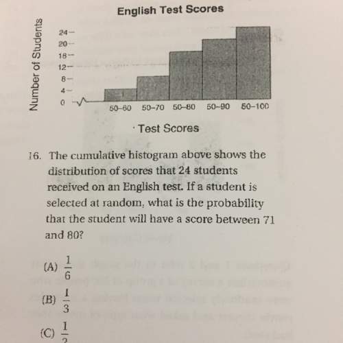 What is the probability that the student will have score between 71 and 80