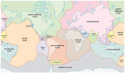 Which plates form a boundary with the african plate? check all that apply. pacific