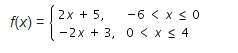 Which value is in the domain of f(x)?  a.) –7 b.) –6  c.) 4  d.) 5