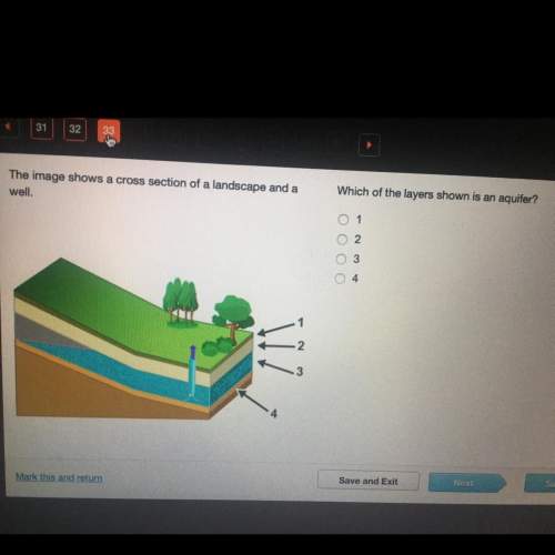 Which of the layers shown is an aquifer?
