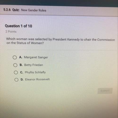 Which woman was selected by president kennedy to chair the commission on the status of women?