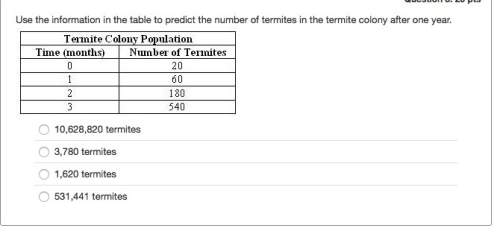 Use the information in the table to predict the number of termites in the termite colony after one y