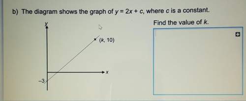 The diagram shows the graph of y = 2x + c, where c is a constant find the value of k.