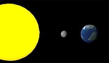 In the image (not to scale), which phase of the moon would you observe from the earth?