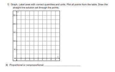 100 points! ill mark brainlist to the first person pls !  show work all 3 questions