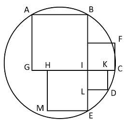 Points a, b, c, d, and e lie on the given circle. point i is the common vertex of four squares shown