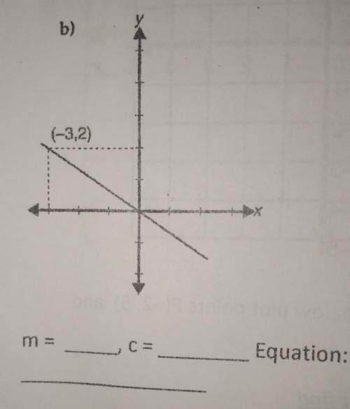 Find the gradient m, and y intercept c, of each line then write the equation in the form y=mx+c