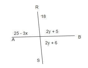 Find the value of x if line rs bisects ab and rs = 36