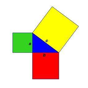 the area of the green square is 9 ft2. the area of the yellow square is 25 ft2. what is