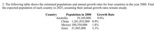 The following table shows the estimated populations and annual growth rates for four countries in th