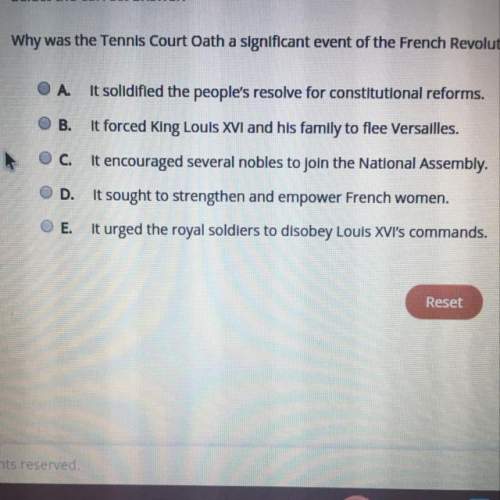 Why was the tennis court oath a significant event of the french revolution?  need