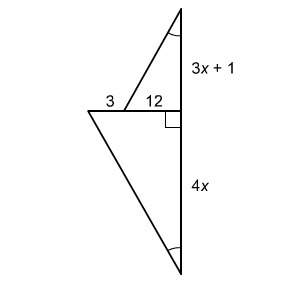 The two triangles are similar. what is the value of x?  enter yo