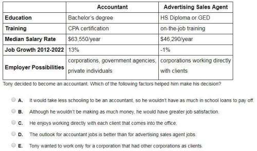 Tony made the following table to compare two career paths that he would like to consider. review his