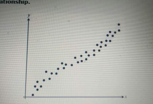 The scatter plot shows a relationship which best describes of the data in the scatter plot? a ) lin