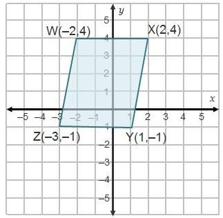 The perimeter of parallelogram wxyz is 2 √ 26 +  units.