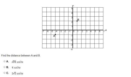 Find the distance between a and b.