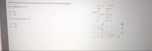 Use the function and the accompanying figure to answer the following questions: (calculus)