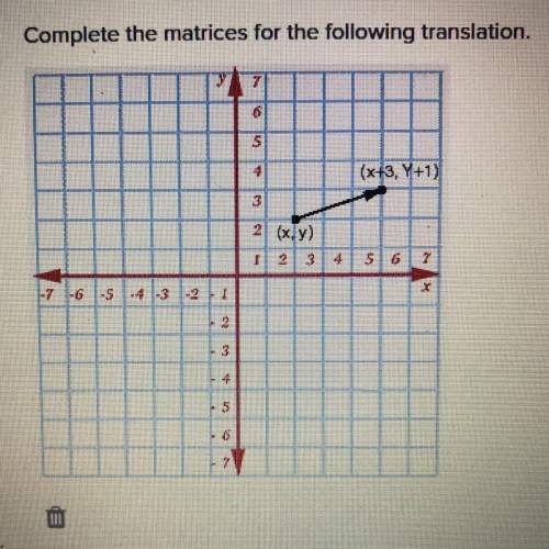 Complete the matrices for the following equation.. asap!