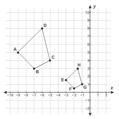 Quadrilateral abcd can be mapped onto quadrilateral efgh with a followed by a the figures are .